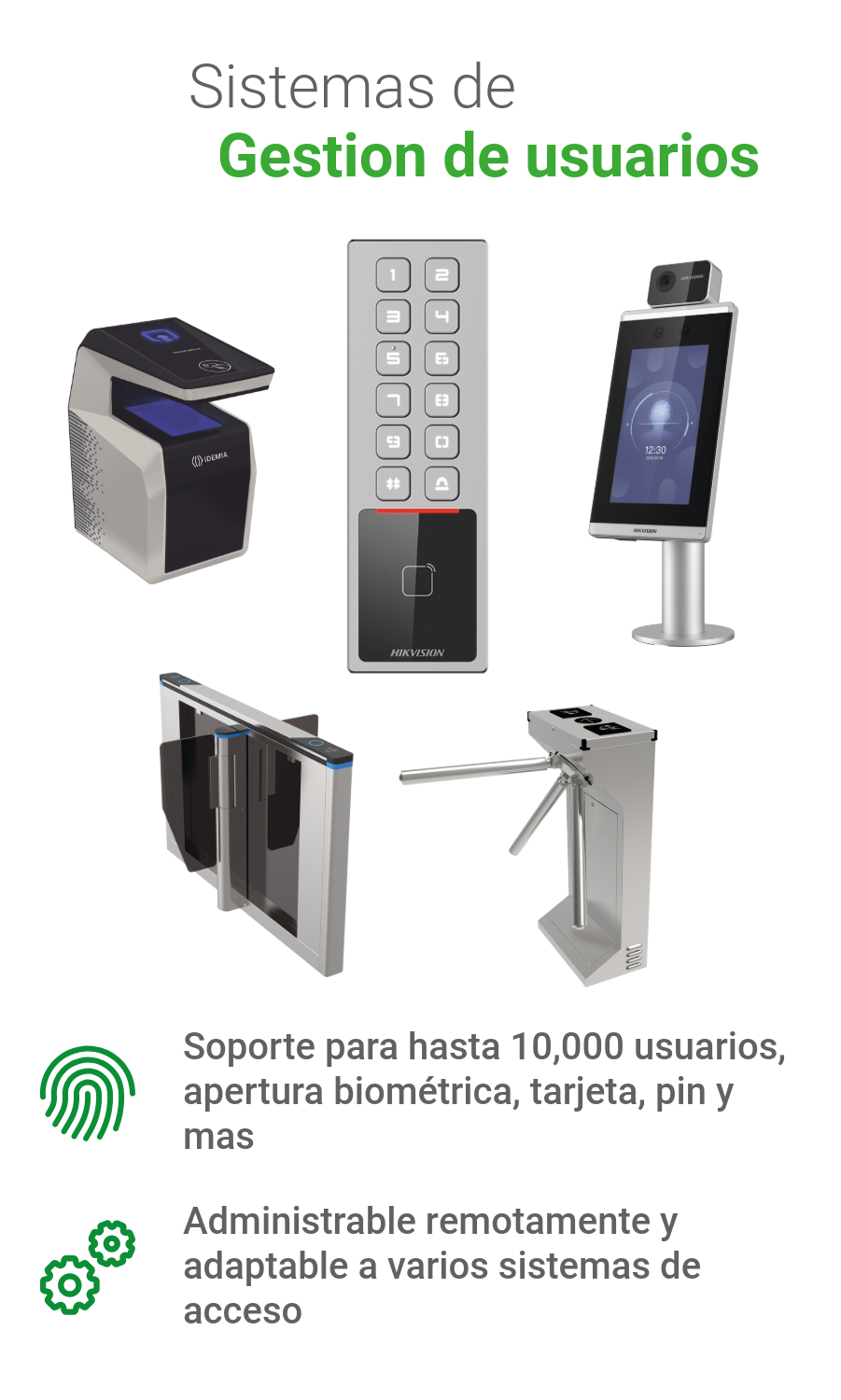 Control de accesos