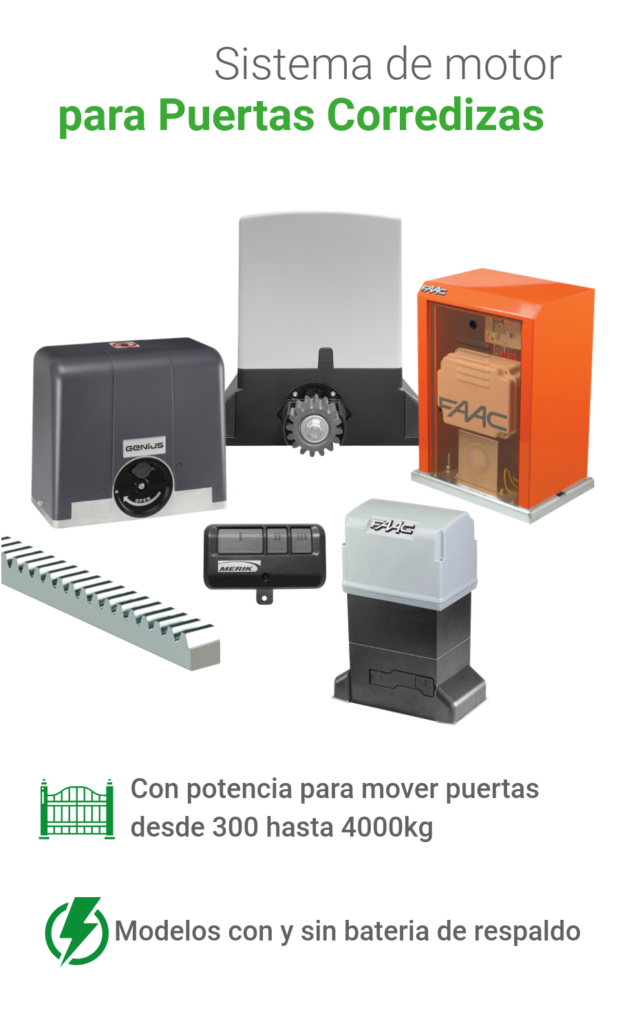 Automatización de puertas