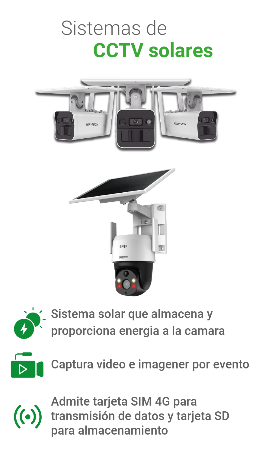 Sistemas de video vigilancia cctv